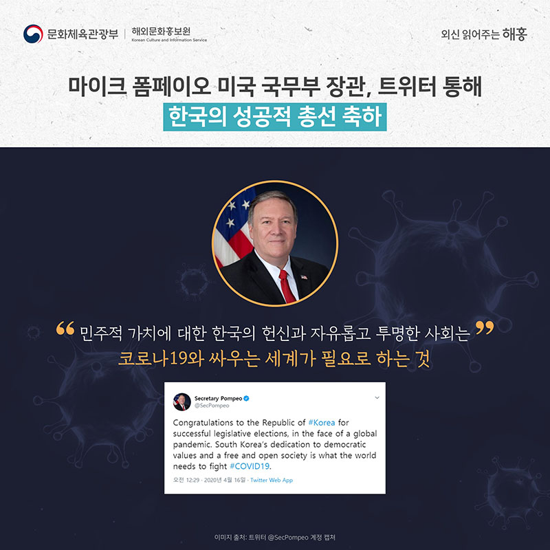 마이크 폼페이오 미국 국무부 장관, 트위터 통해 '한국의 성공적 총선 축하' '민주적 가치에 대한 한국의 헌신과 자유롭고 투명한 사회는 코로나19와 싸우는 세계가 필요로 하는 것'
